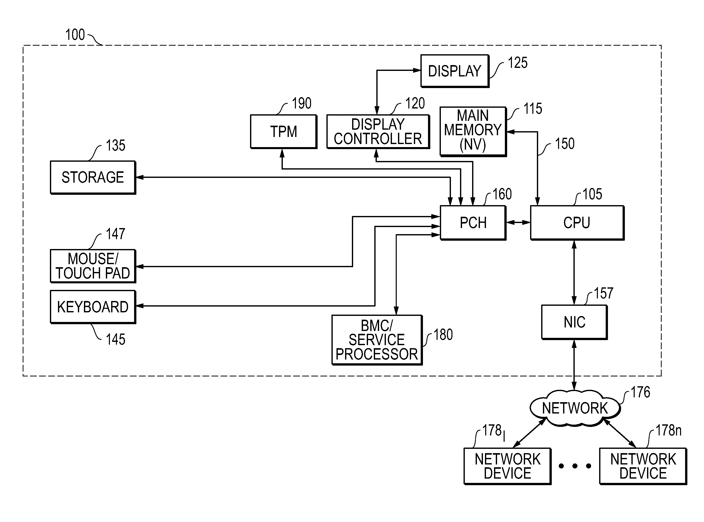 Systems And Methods For Support Of Non-Volatile Memory On A DDR Memory Channel