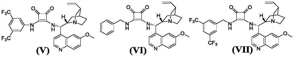 A kind of asymmetric synthesis method of chiral benzofuran spiro indole oxide compounds