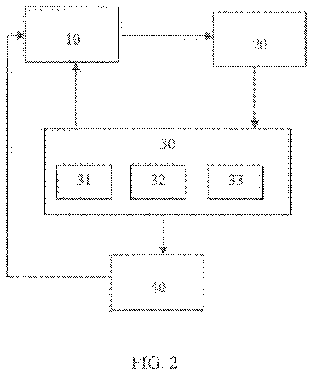 Method of memory estimation and configuration optimization for distributed data processing system