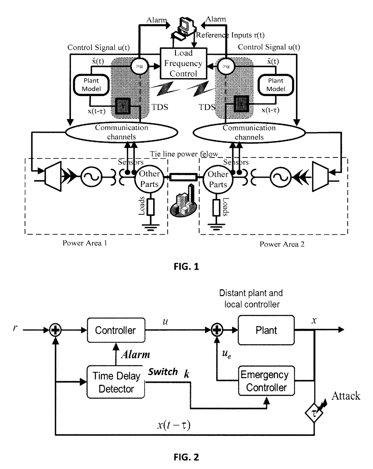 Detection of and responses to time delays in networked control systems