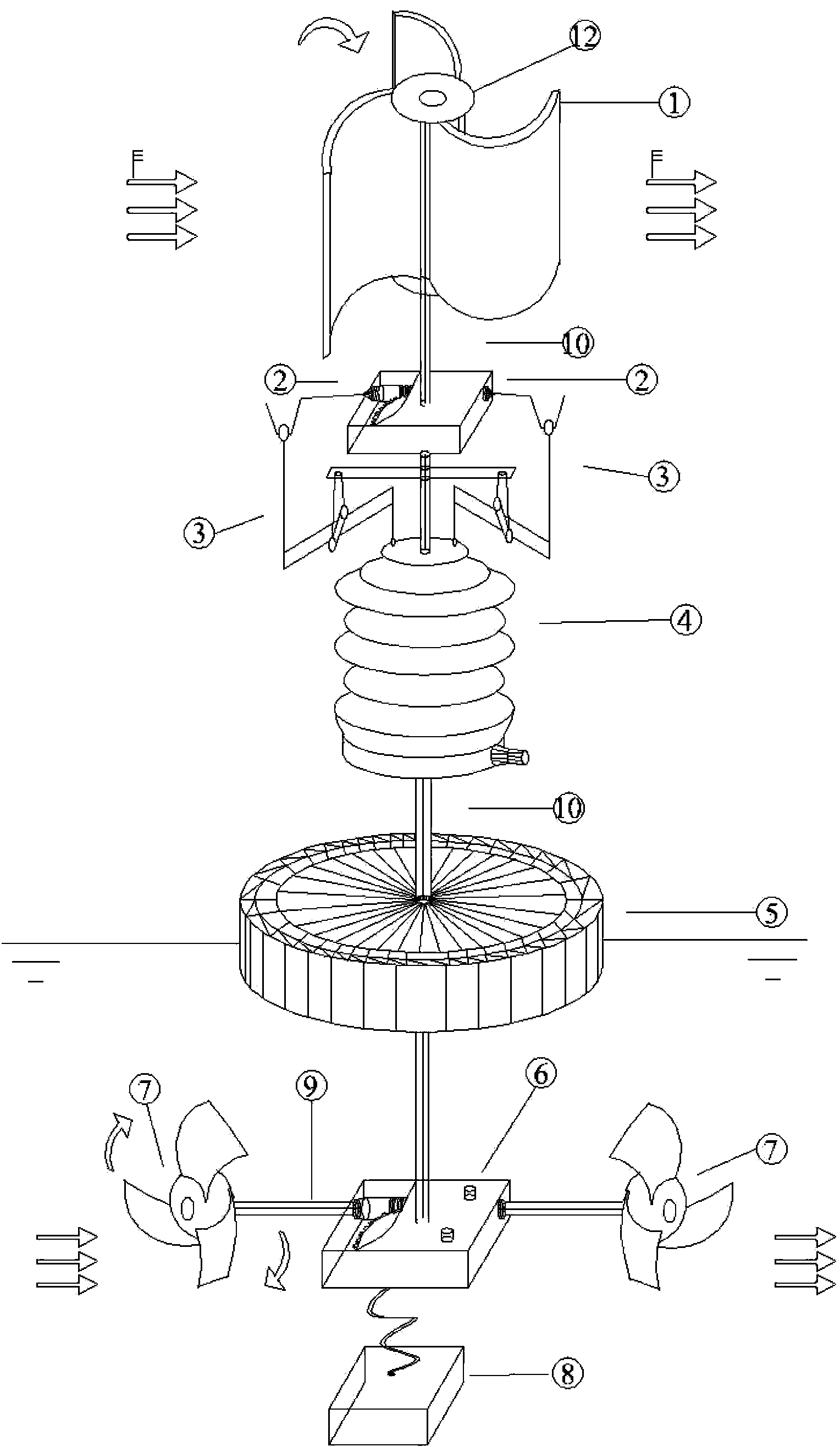 Wind-force directly-driven circulating aeration equipment