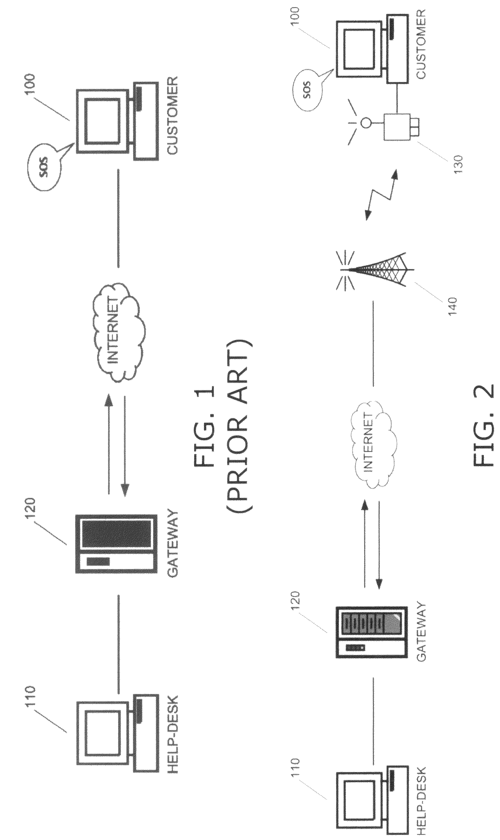 Method and system for remote diagnostics