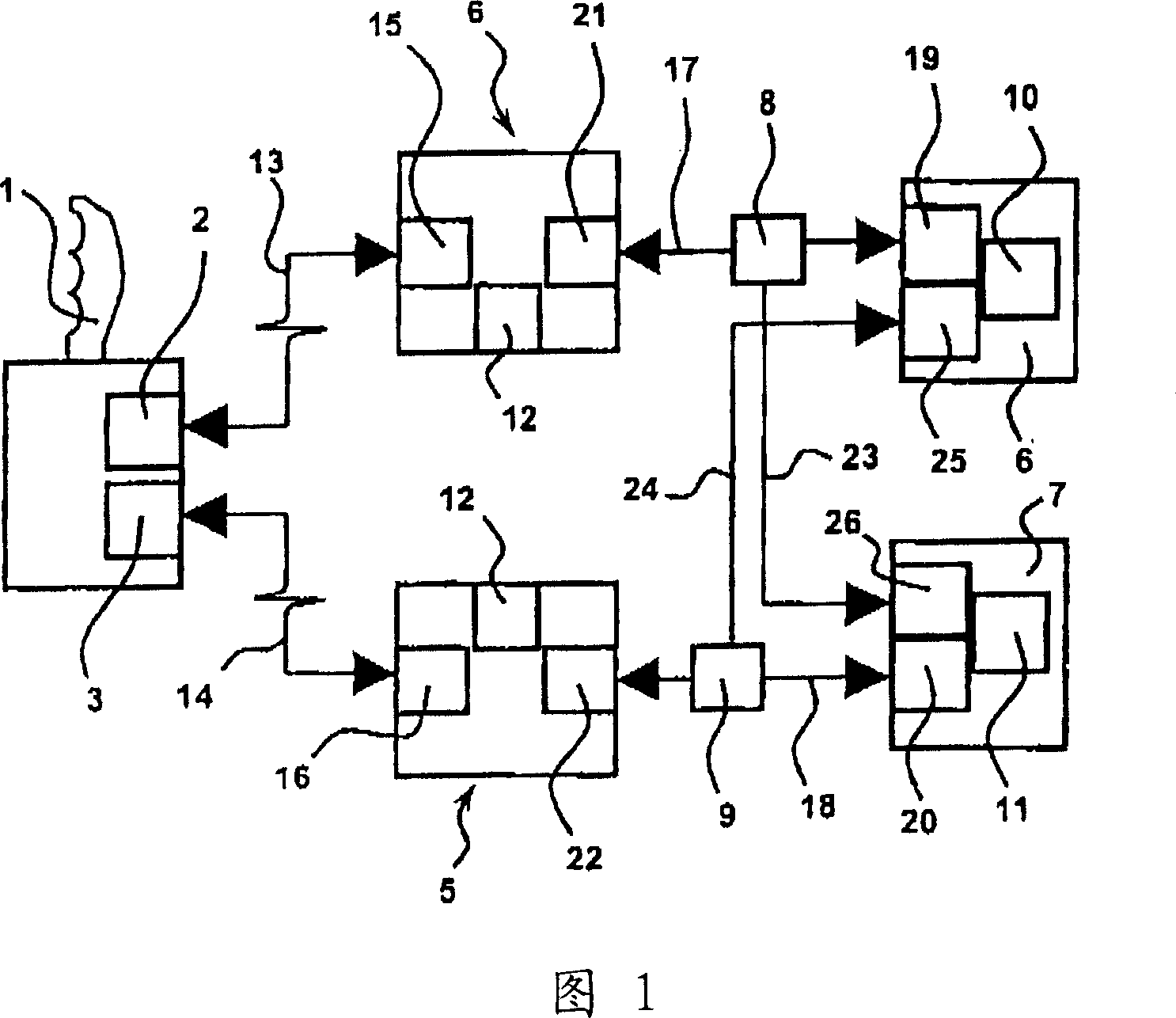 Communication network based on master/slave architecture for connecting sensors and actuators