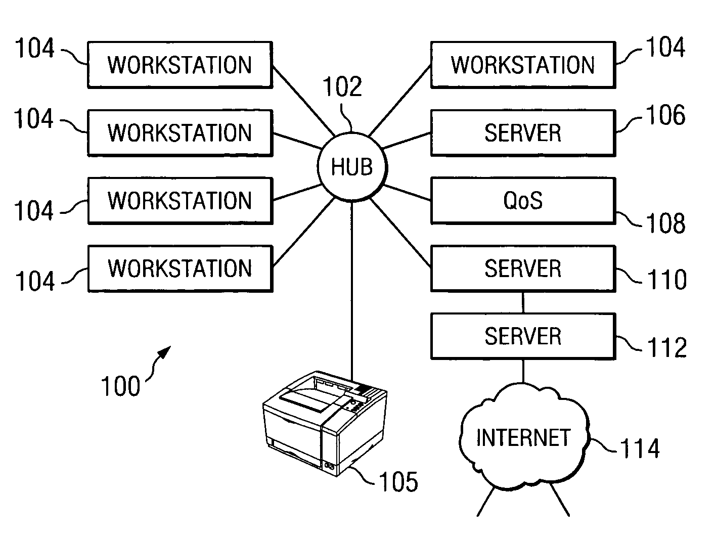 User-centric measurement of quality of service in a computer network