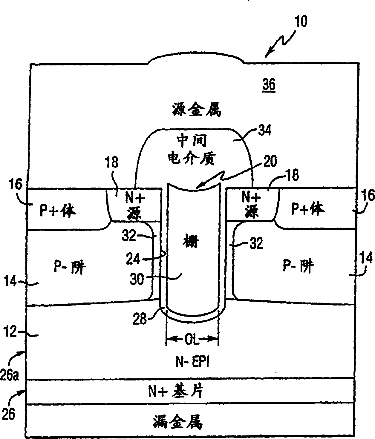Method and apparatus for improved MOS gating to reduce miller capacitance and switching losses
