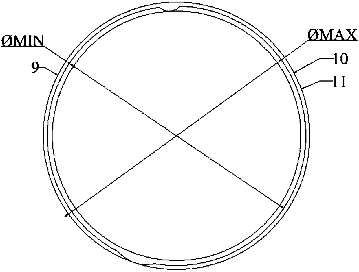 A method for detection of pressure vessel shape deviation based on 3D laser scanning