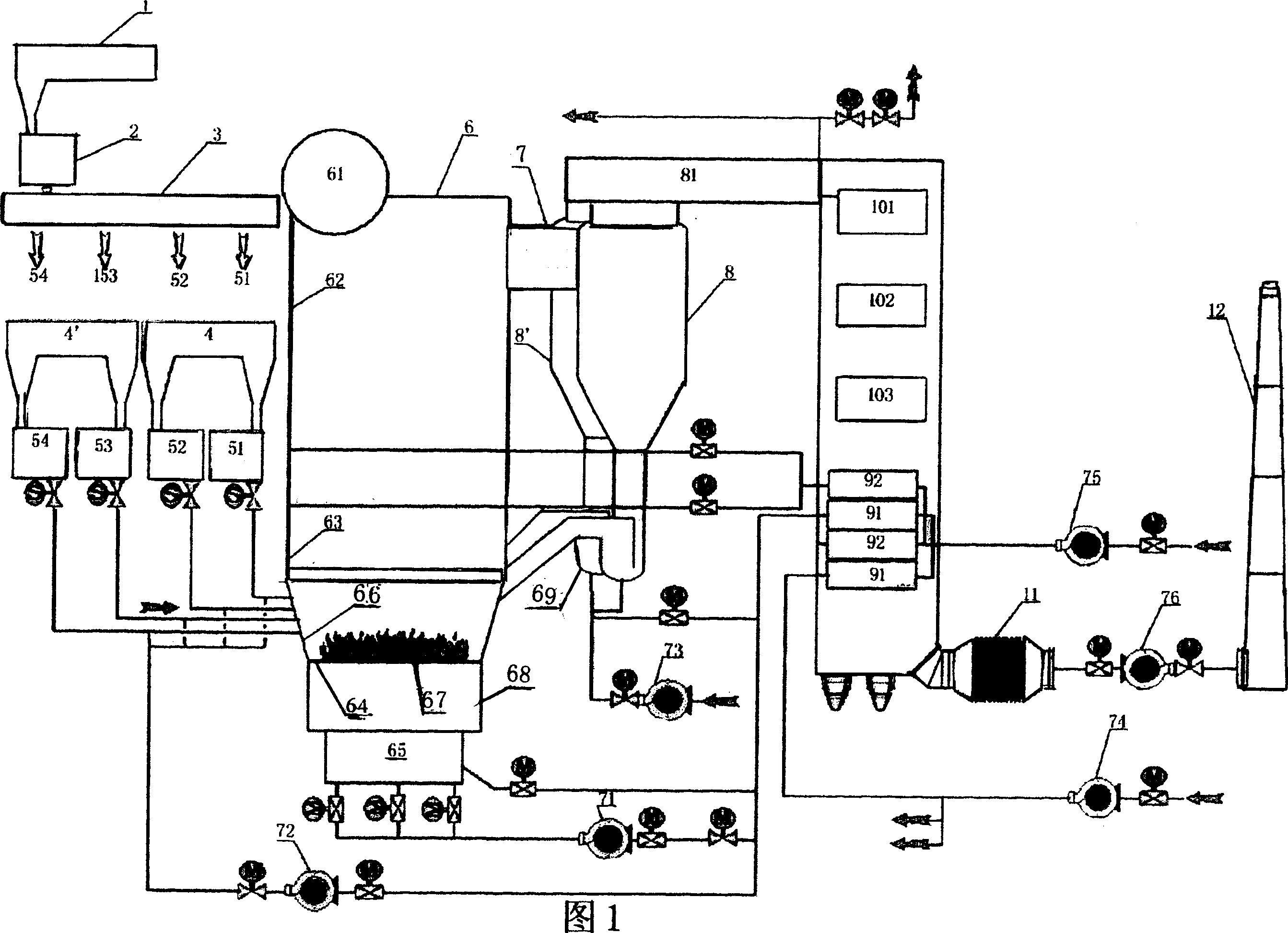 Burning device and process for oil shale fluidized bed