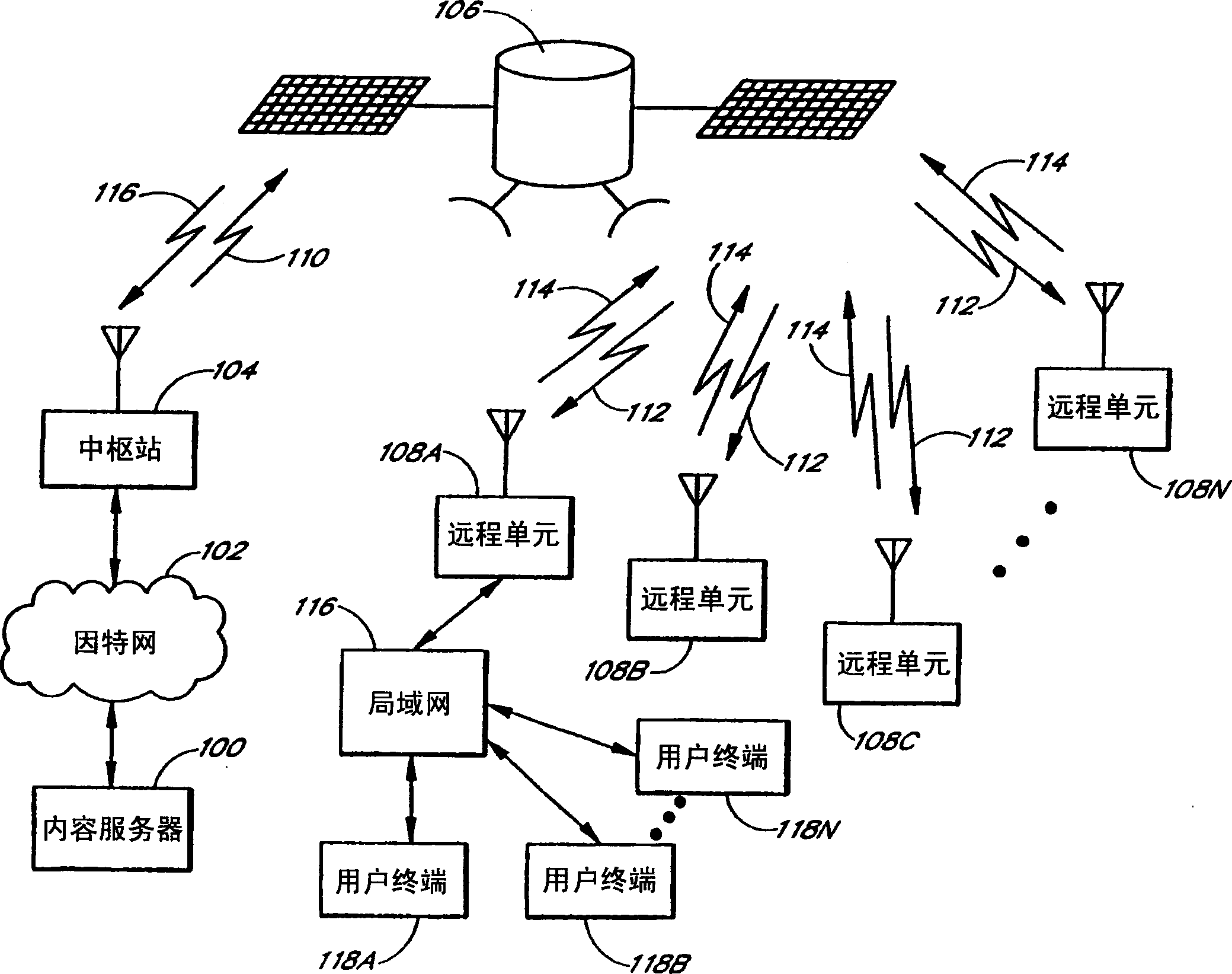 Timing synchronizaation and phase/frequency correction of QPSK signals