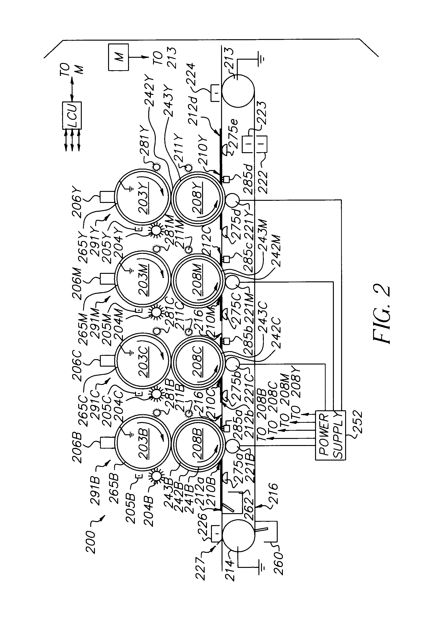 Method and apparatus for reducing supply orders in inventory management