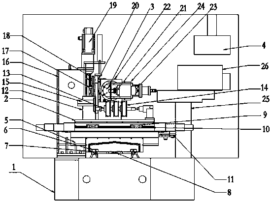 Five-axis linkage numerical control grinding device of nonstandard grinding cutter and blade