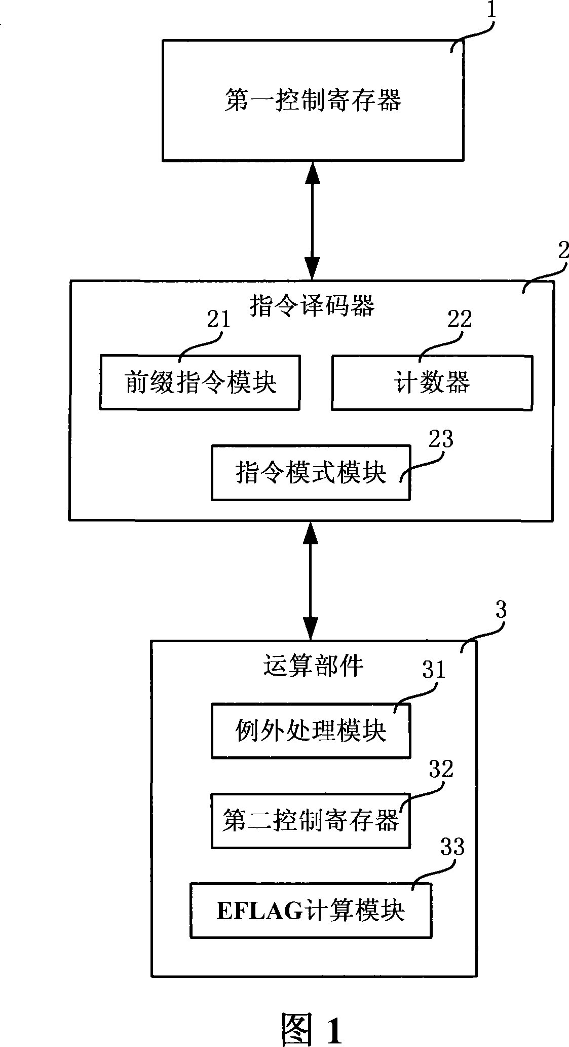 RISC processor device and multi-mode data processing method