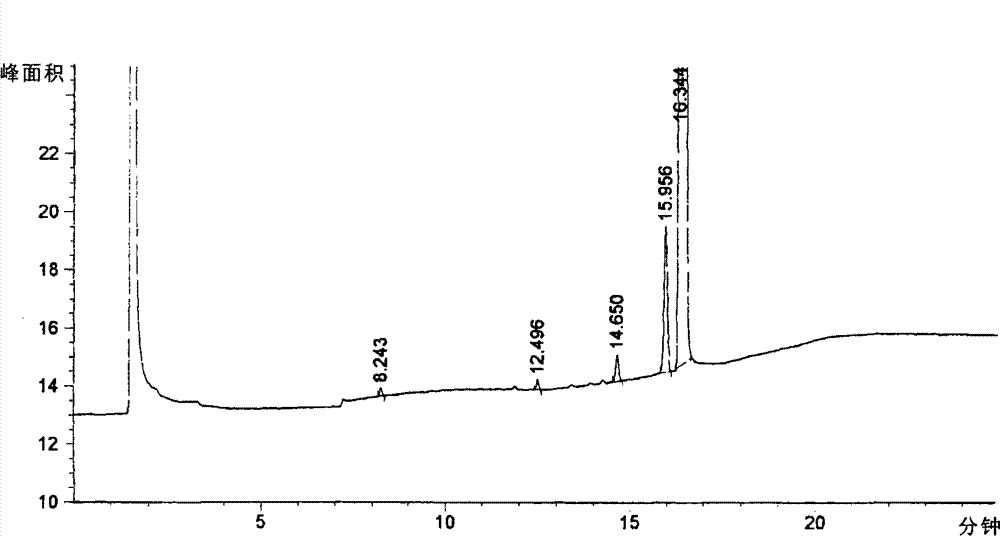 Method for preparing pinaverium bromide and application thereof