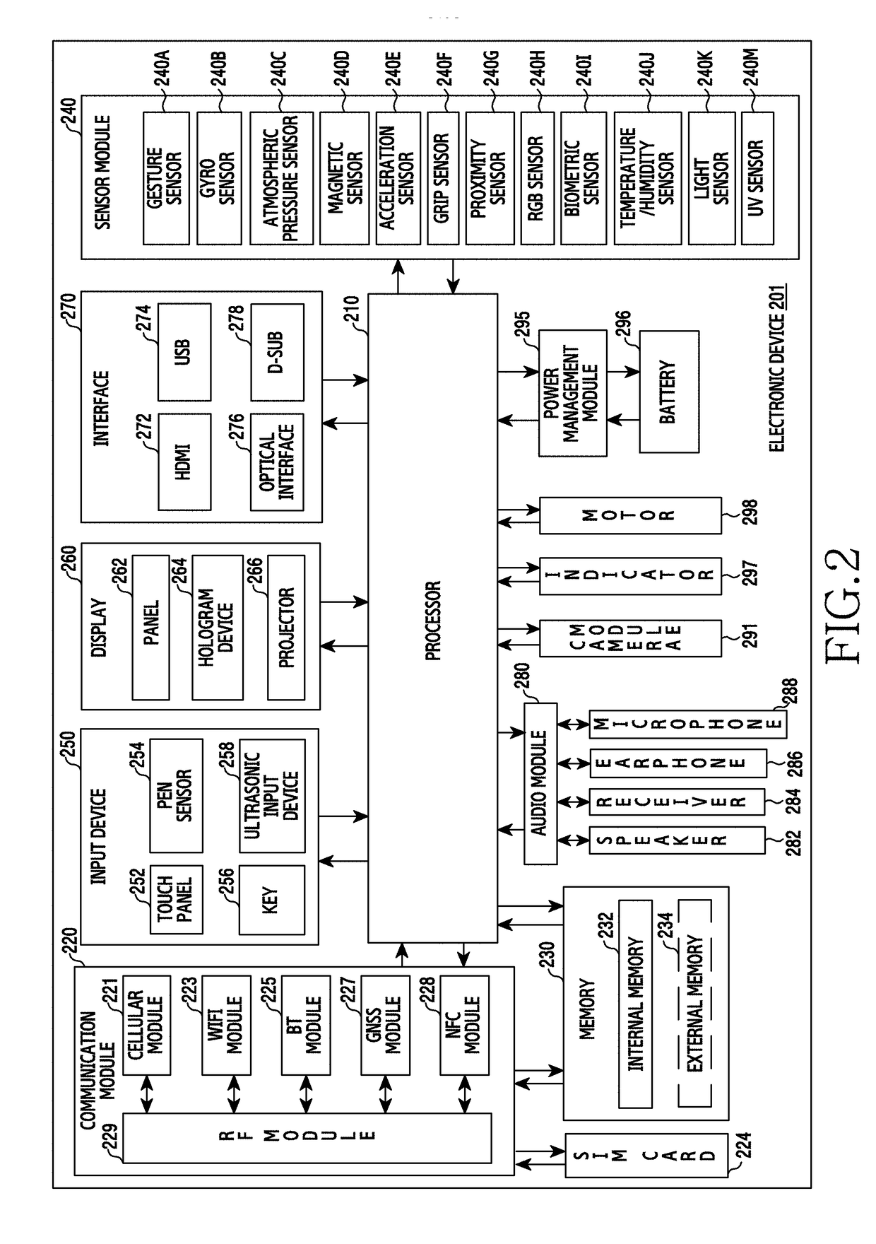 Electronic device including antenna