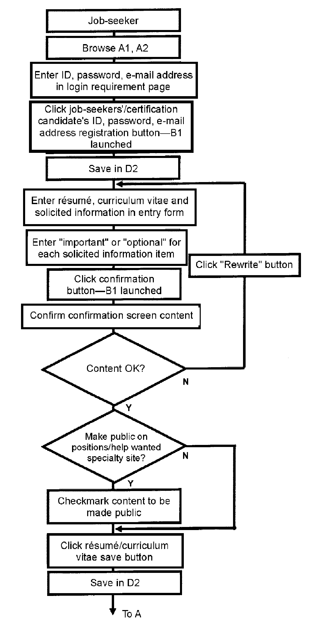 Network-Employing Matching System in Providing Information on Positions/Help Wanted and Related Information