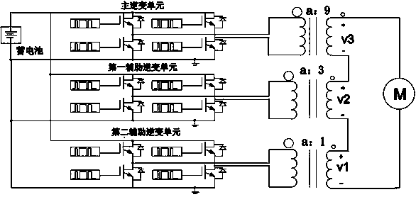 A cascade inverter for electric vehicle drive charging and braking energy recovery