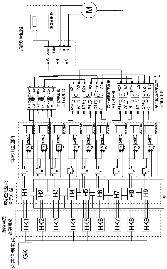 A cascade inverter for electric vehicle drive charging and braking energy recovery