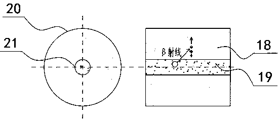 Moisture-proof and stain-resistance gas-flow ionization chamber detector