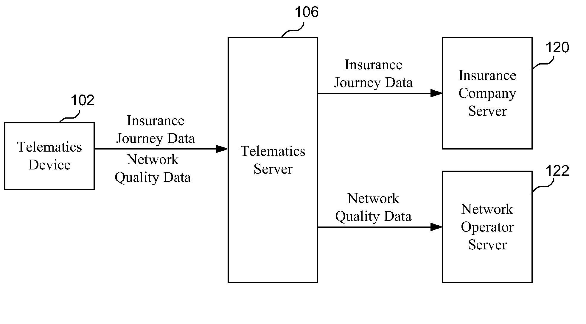 Optimized Wireless Network Coverage