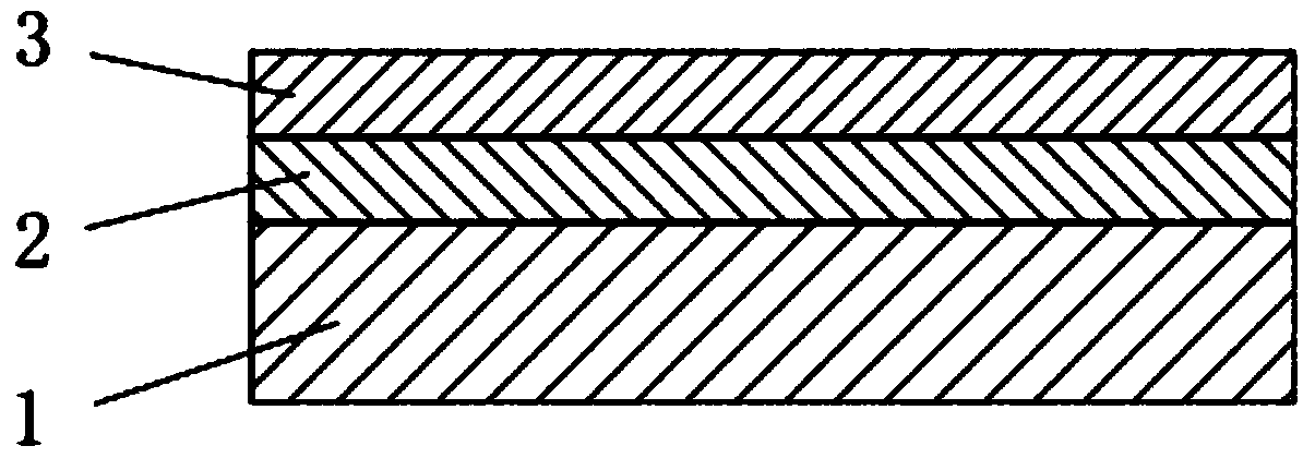 Aviation interior decoration thin-film composite material and method for preparing same