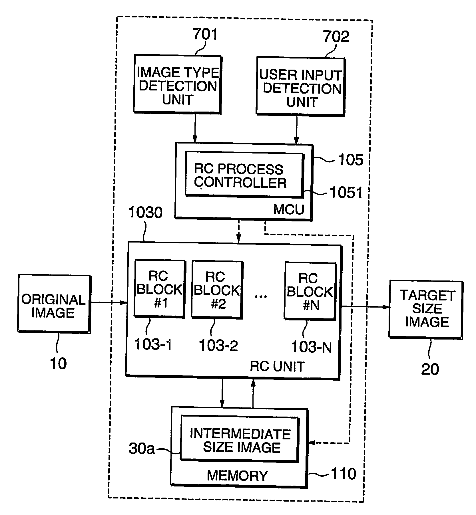 Apparatus and method for producing thumbnail images and for improving image quality of re-sized images
