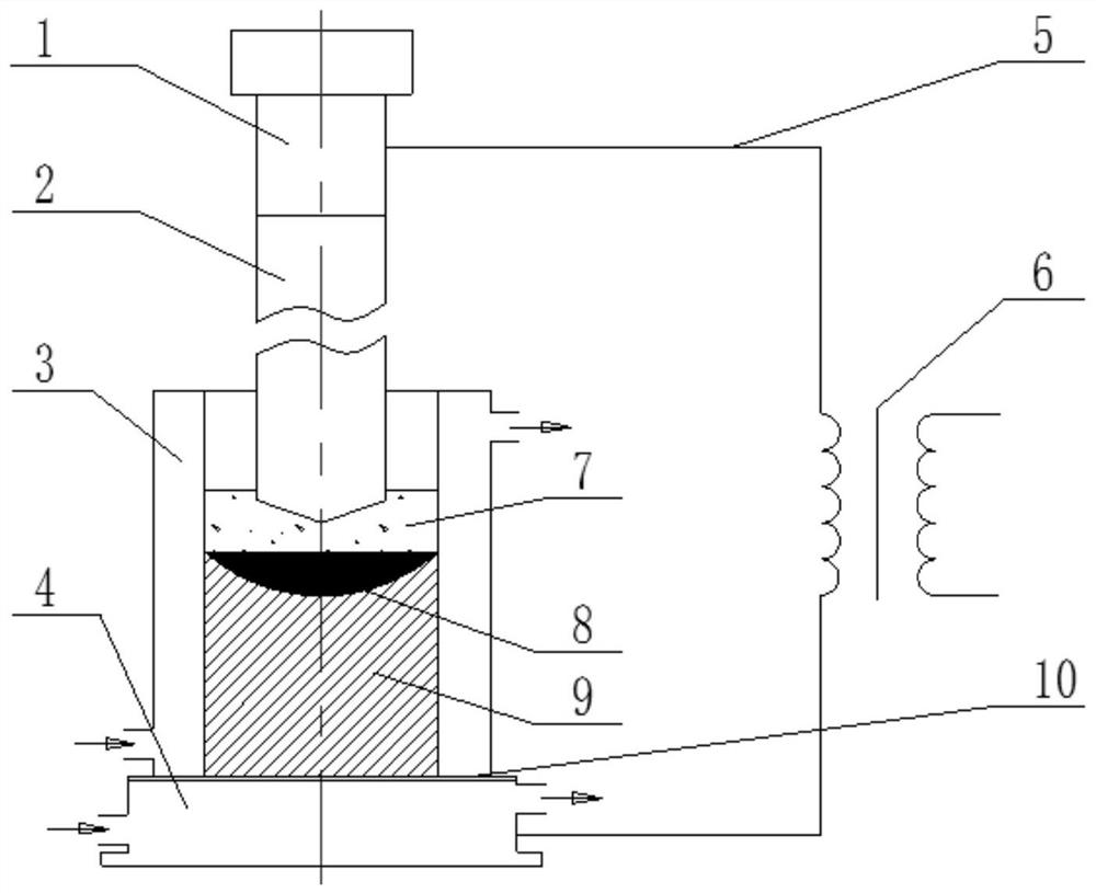 A kind of electroslag remelting slag capable of retaining sulfur and a method for electroslag remelting