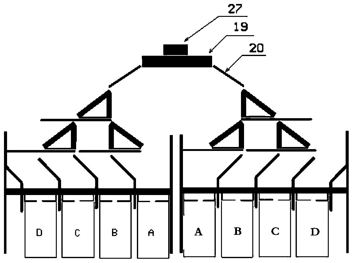 Three-dimensional structural package sorting device