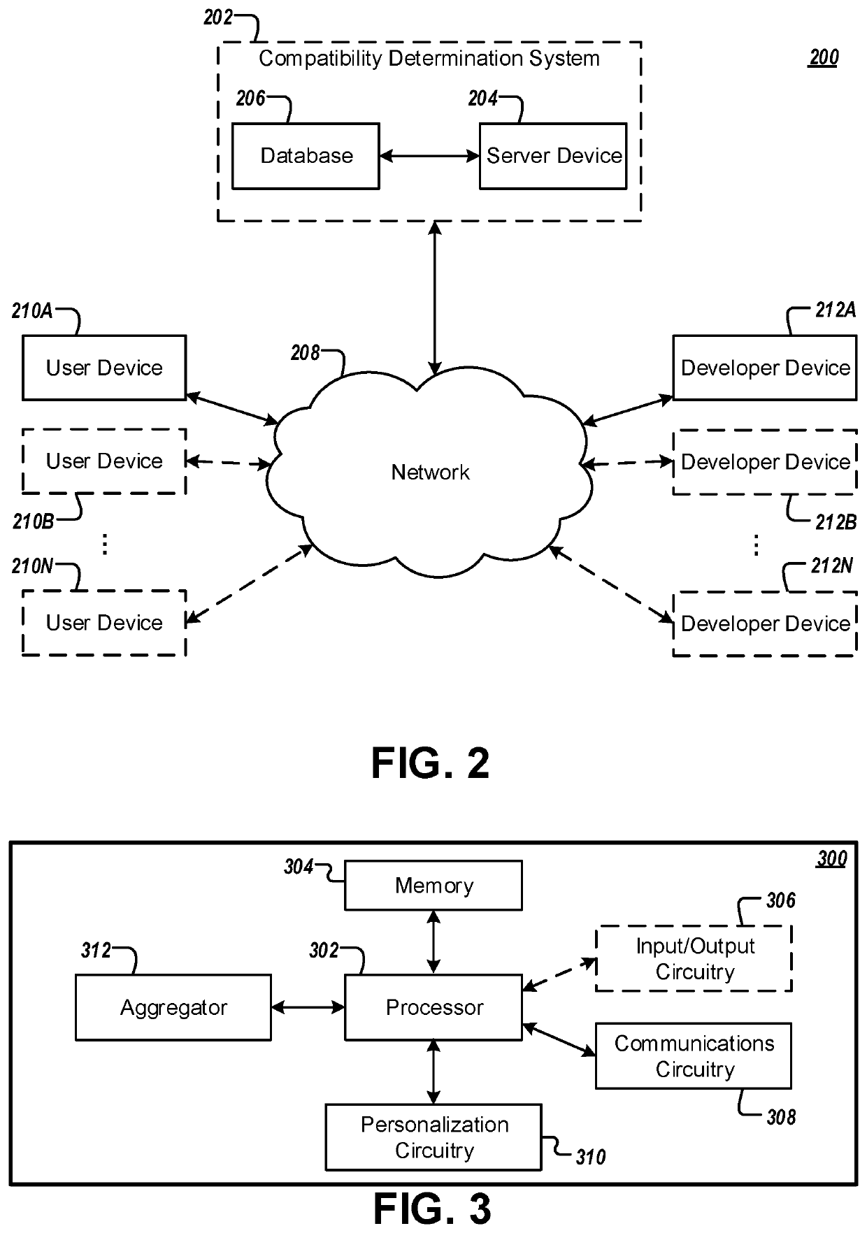 System and apparatus for automated evaluation of compatibility of data structures and user devices based on explicit user feedback