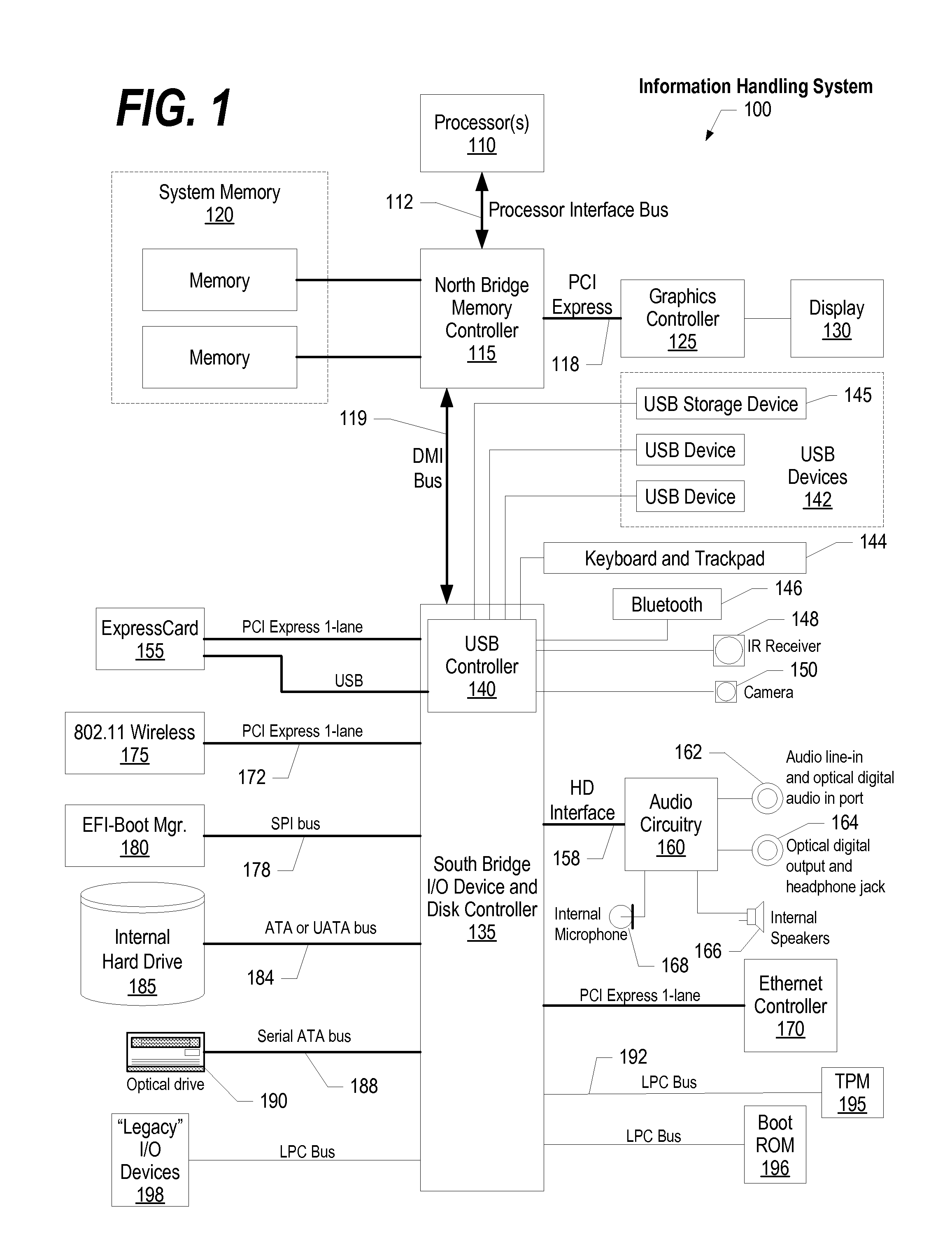 Software license usage amongst workgroups using software usage data