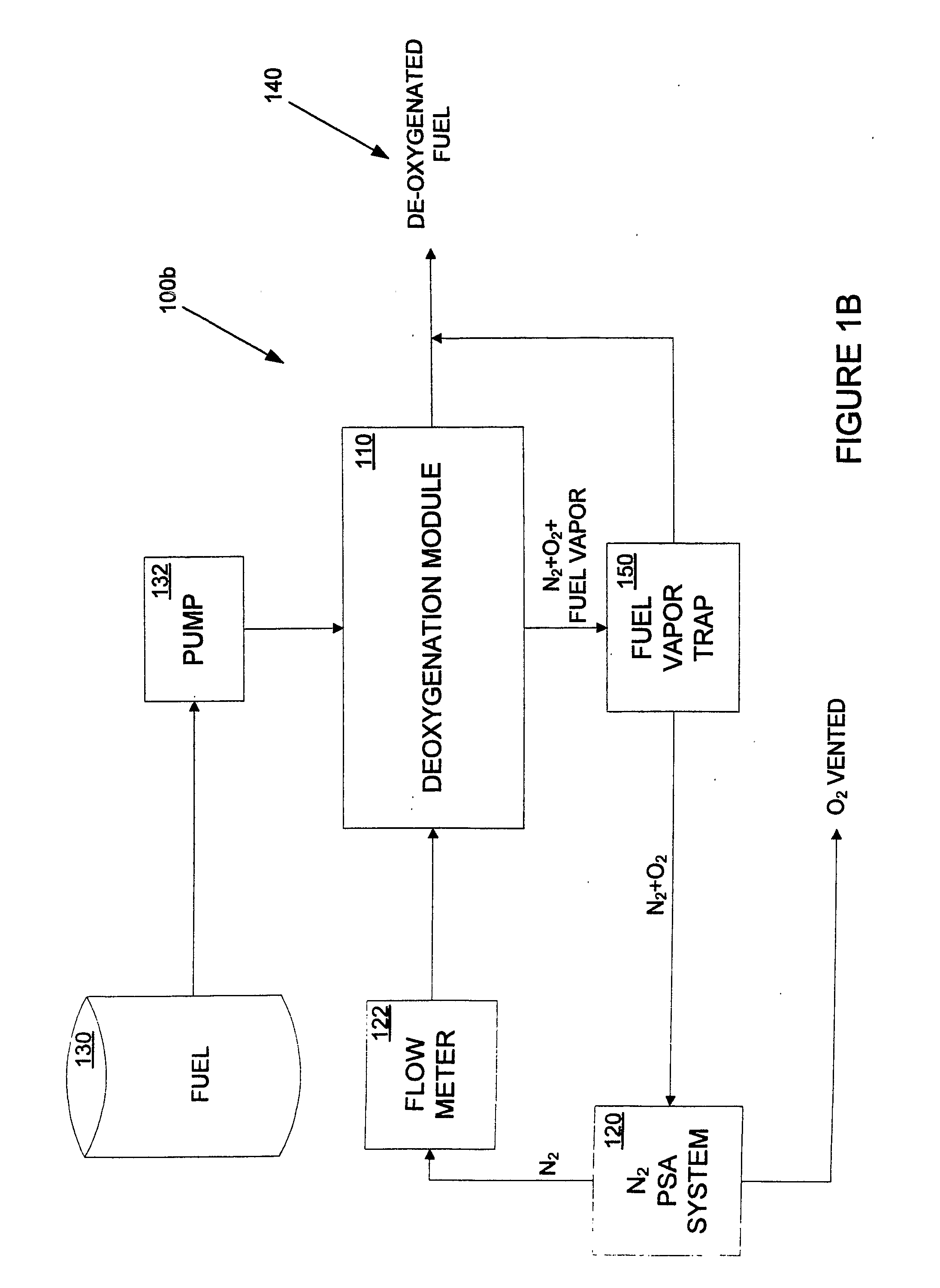 Contacting Systems and Methods and Uses Thereof