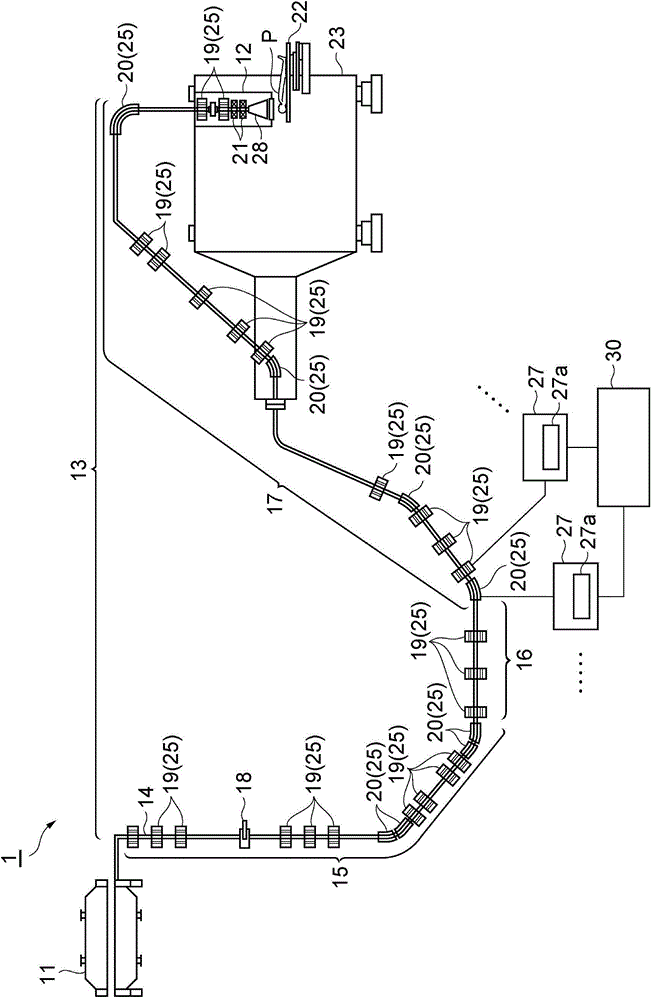 Superconductive electromagnet device and charged particle beam therapeutic device