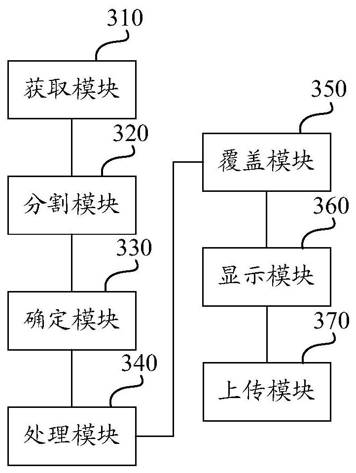 Video Character Dressing Method and Device Based on Adaptive Tracking Frame Segmentation