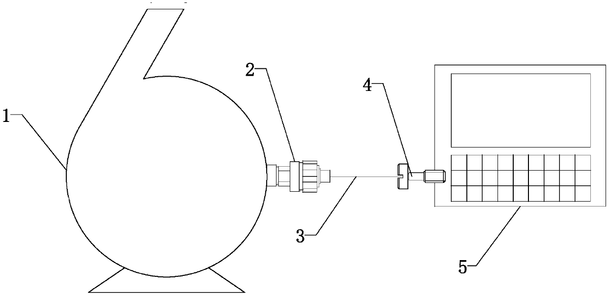 A centrifugal pump fault online diagnosis method and system