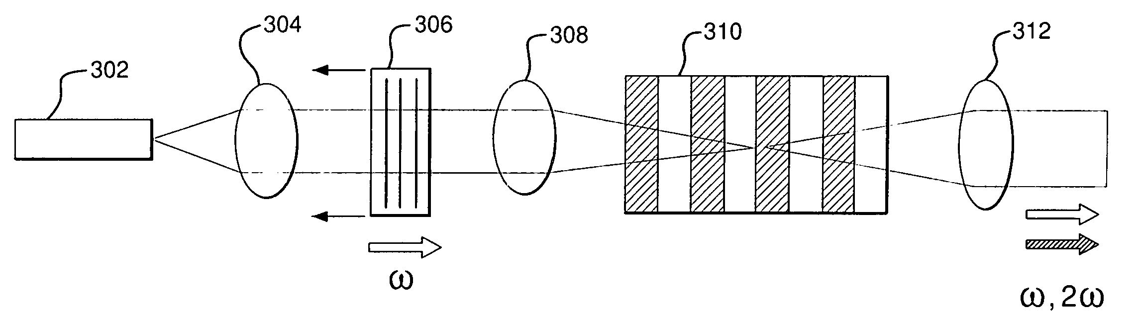 Apparatus and methods for altering a characteristic of light-emitting device