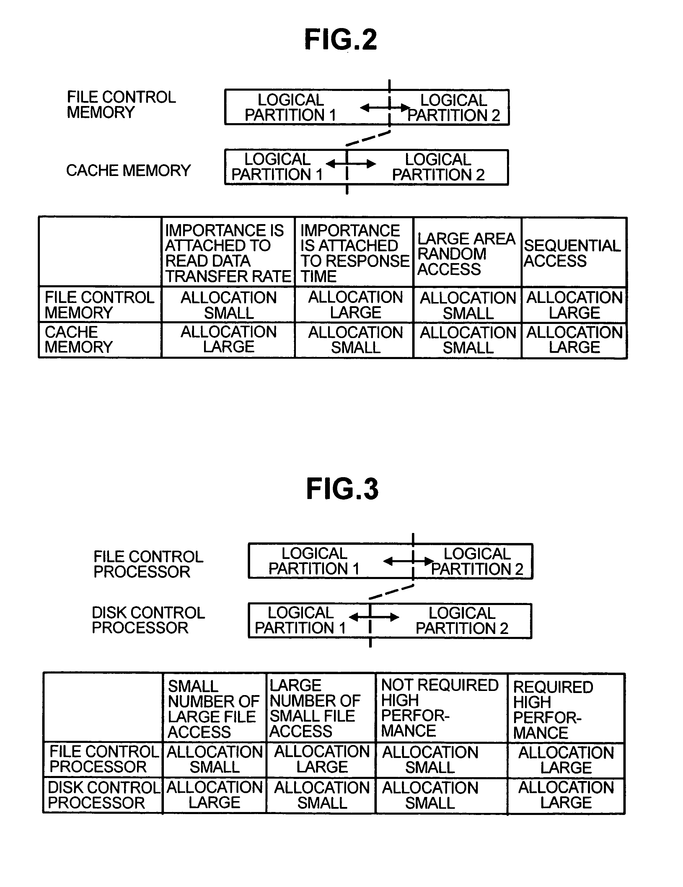 Storage having logical partitioning capability and systems which include the storage