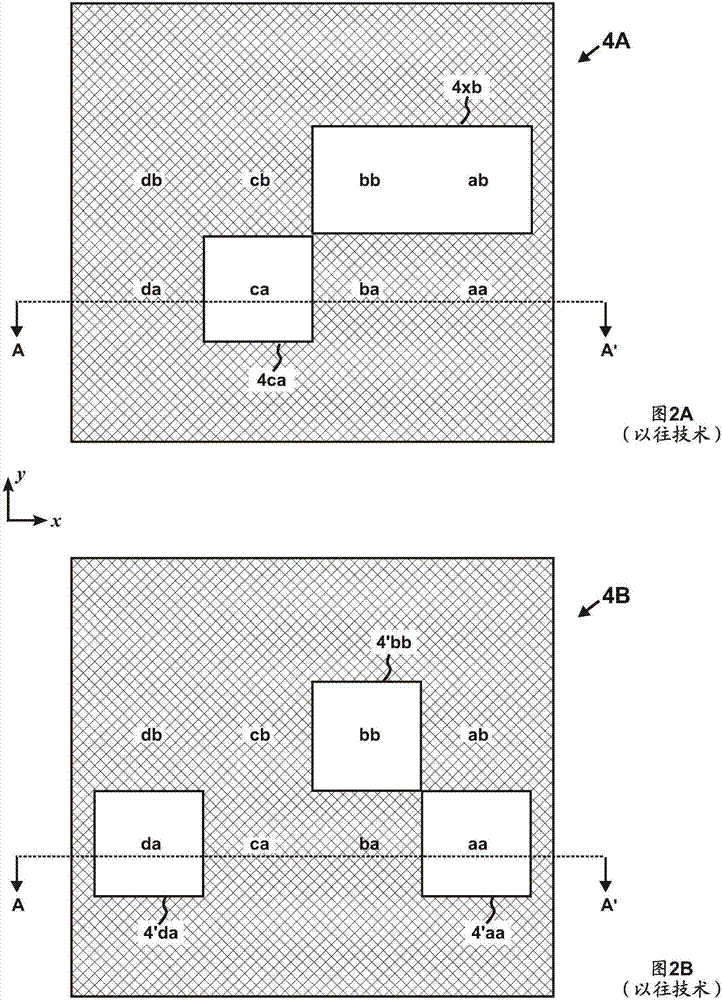 Offset-printed method of three-dimensional packaging