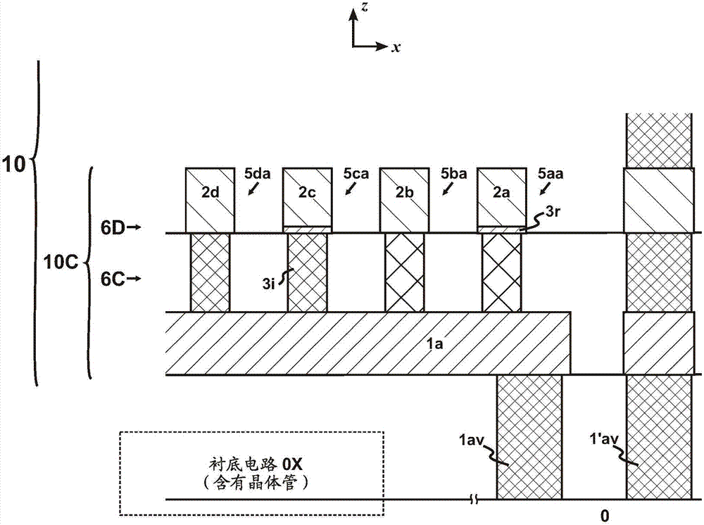 Offset-printed method of three-dimensional packaging