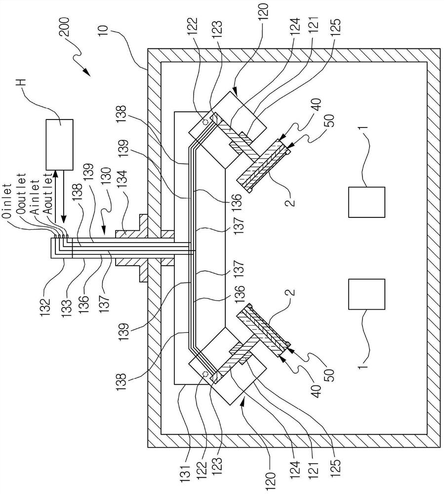 Substrate fixing apparatus for scintillator deposition, substrate deposition apparatus including same, and scintillator deposition method using same