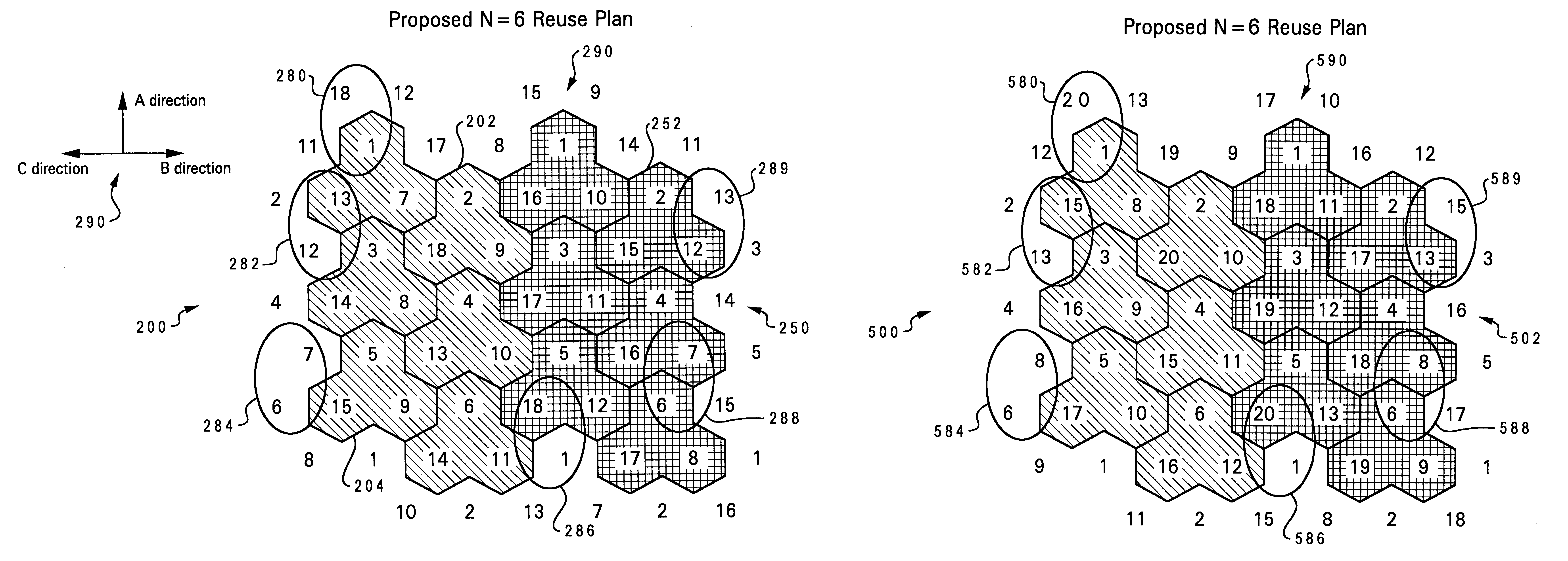 Method and system for solving cellular communications frequency planning problem