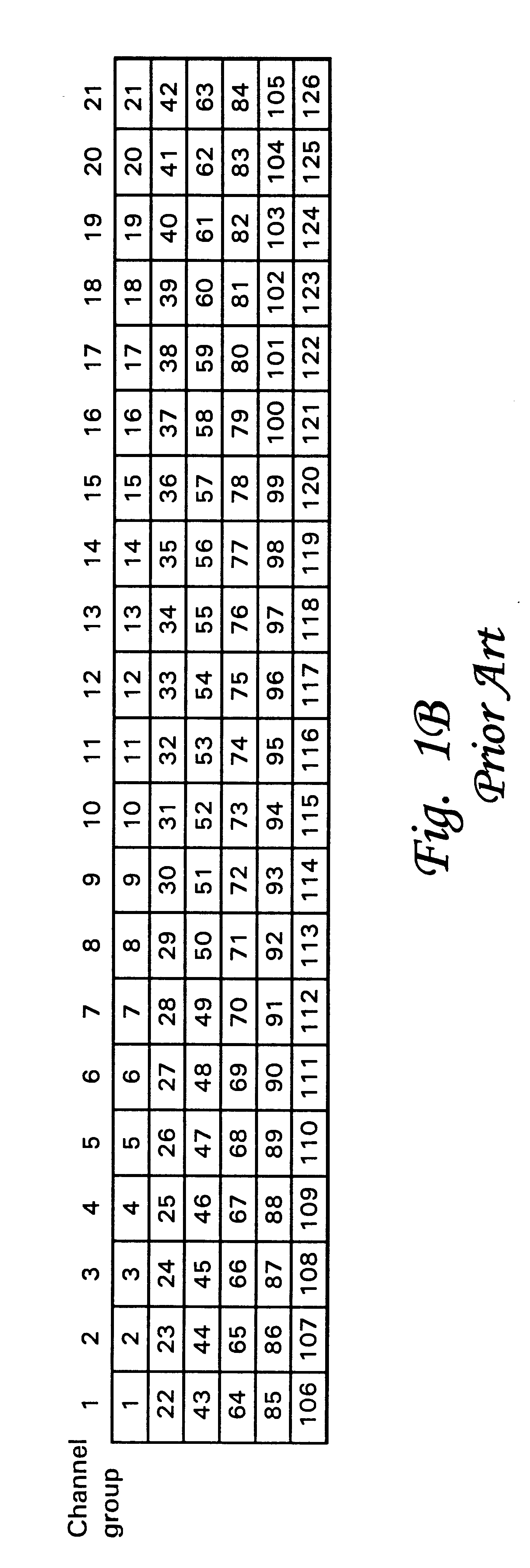 Method and system for solving cellular communications frequency planning problem