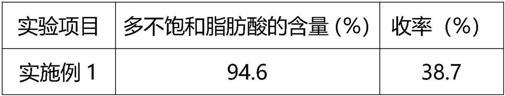 Preparation method and application of medicinal composite plant fatty acid calcium