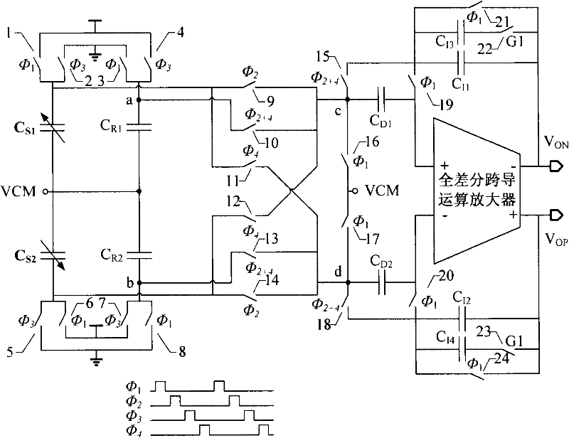 A Fully Differential Capacitance Readout Circuit with Cross Sampling and Double Summing of Charges