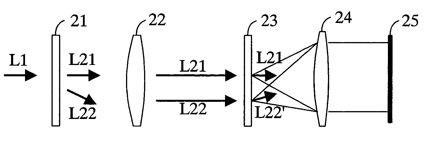 Point diffraction interferometer with enhanced contrast