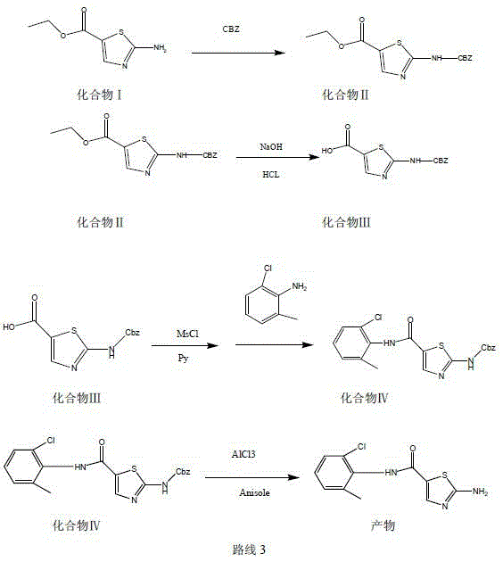 Method for synthesizing 2-amino-N-(2-chloro-6-methylphenyl)thiazole-5-carboxamide