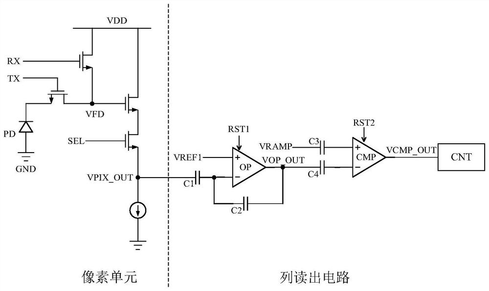 Image sensor readout circuit and method for correcting dark current