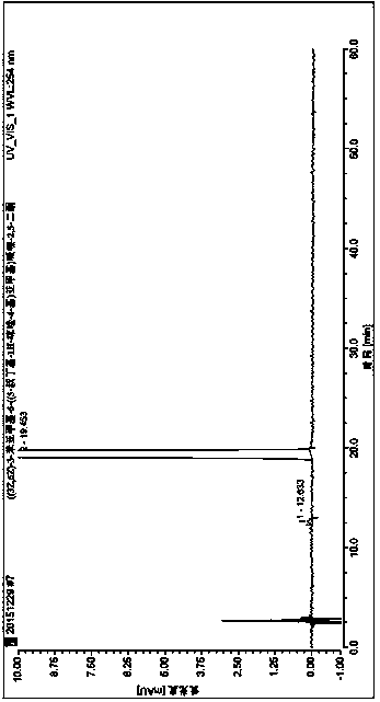 A preparation and purification method of dehydrophenylahistine compounds