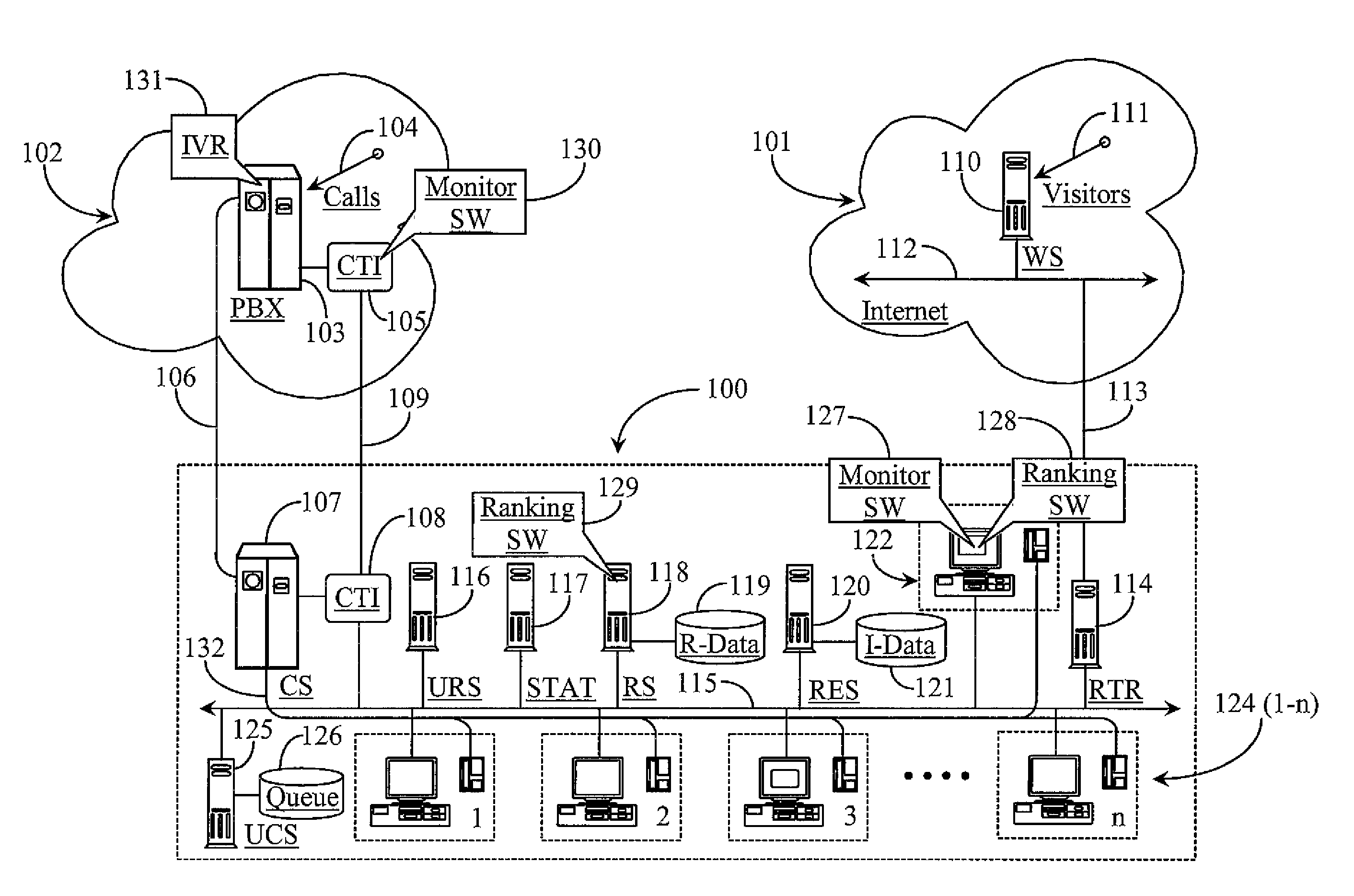 System and Methods for Scheduling and Optimizing Inbound Call Flow to a Call Center