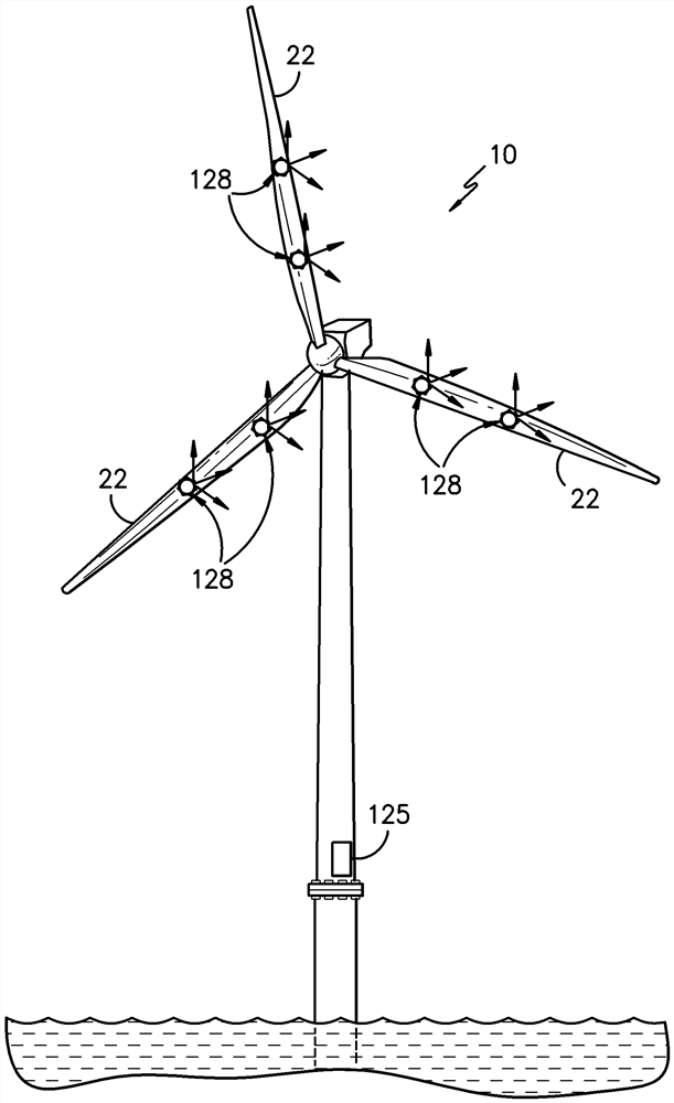 Controlling wind turbine pitch based on position data from position positioning sensor
