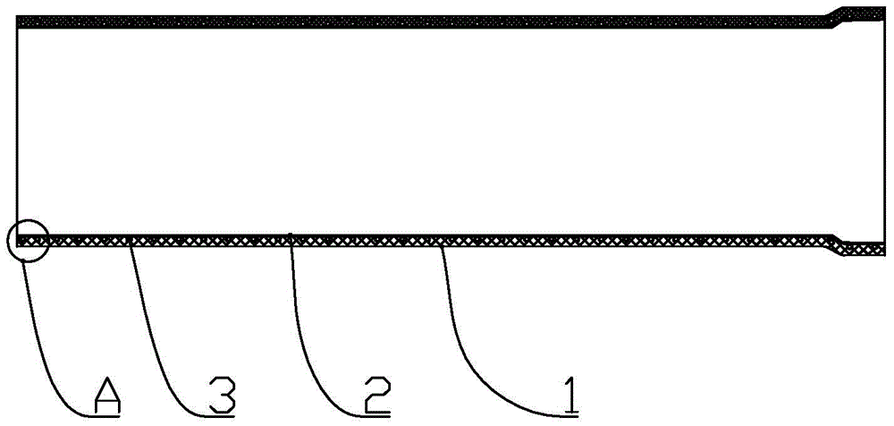 A kind of fiberglass-steel-lined plastic pipe and its production method