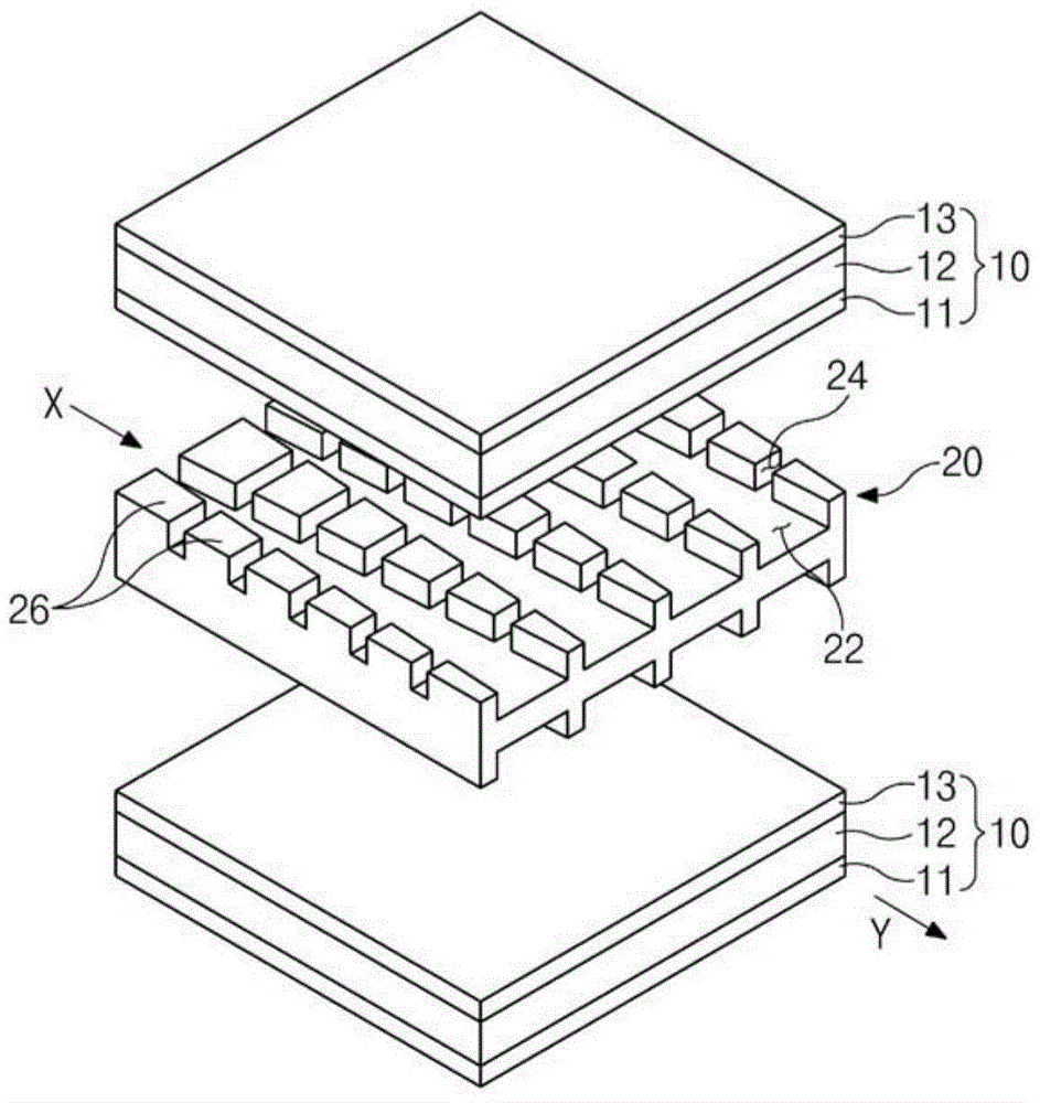 Solid oxide fuel cell with longitudinal and transverse channels