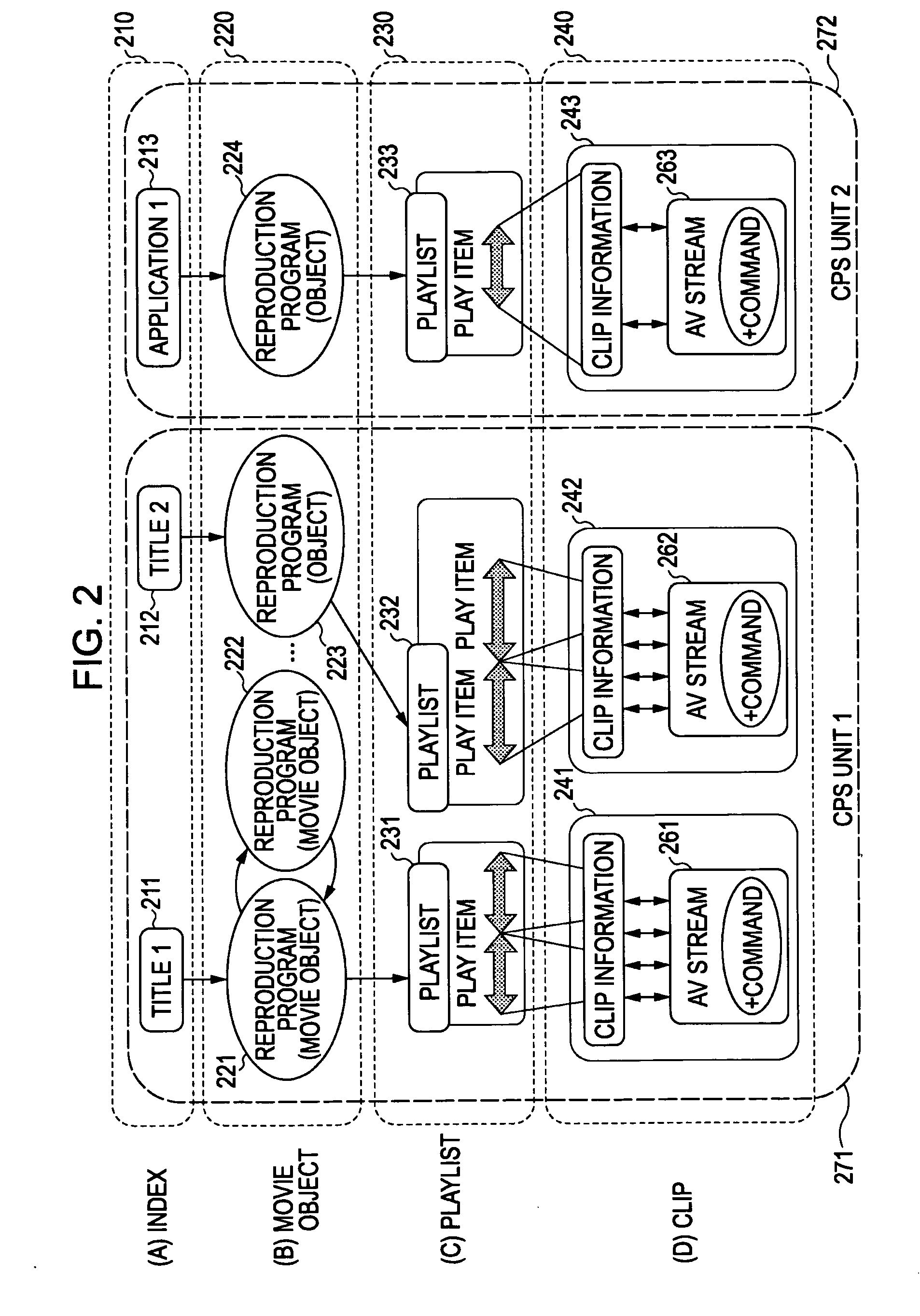 Information processing device, information recording medium manufacturing device, information recording medium, methods thereof, and computer program